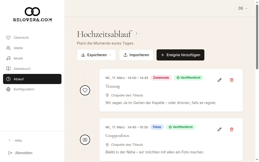 Liste des Ablaufs