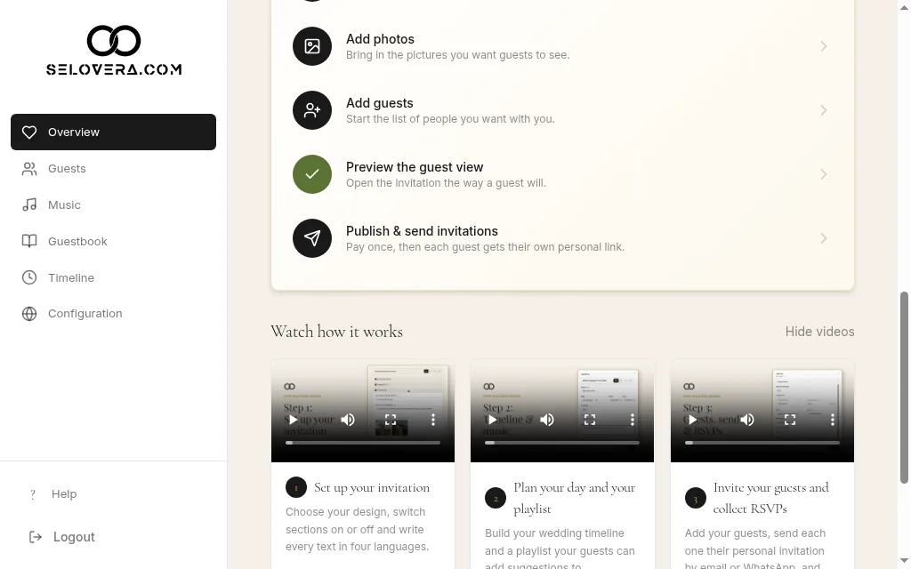Overview with checklist and videos
