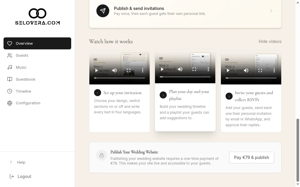 Checklist publish step
