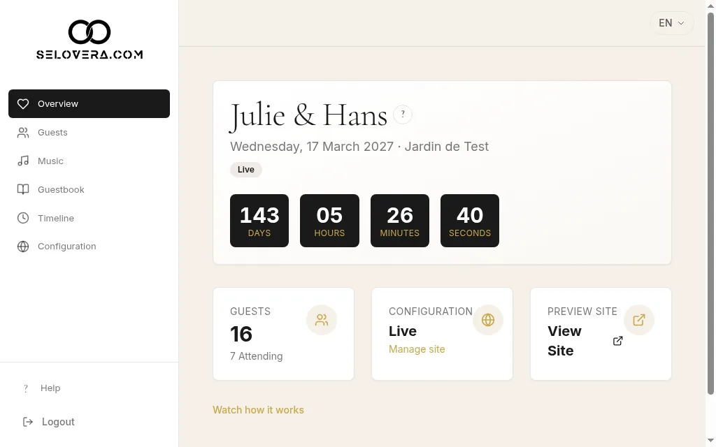 Overview with the Live badge