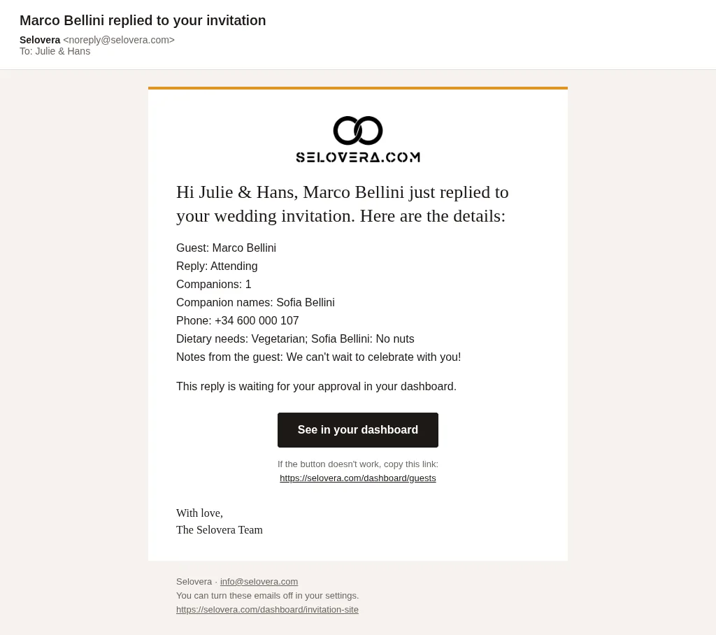 Example reply notification email
